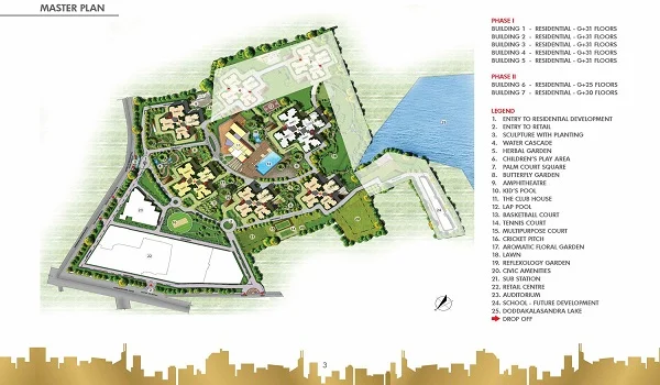 Prestige Falcon City Reserve Master Plan - Township Layout and Green Zones
